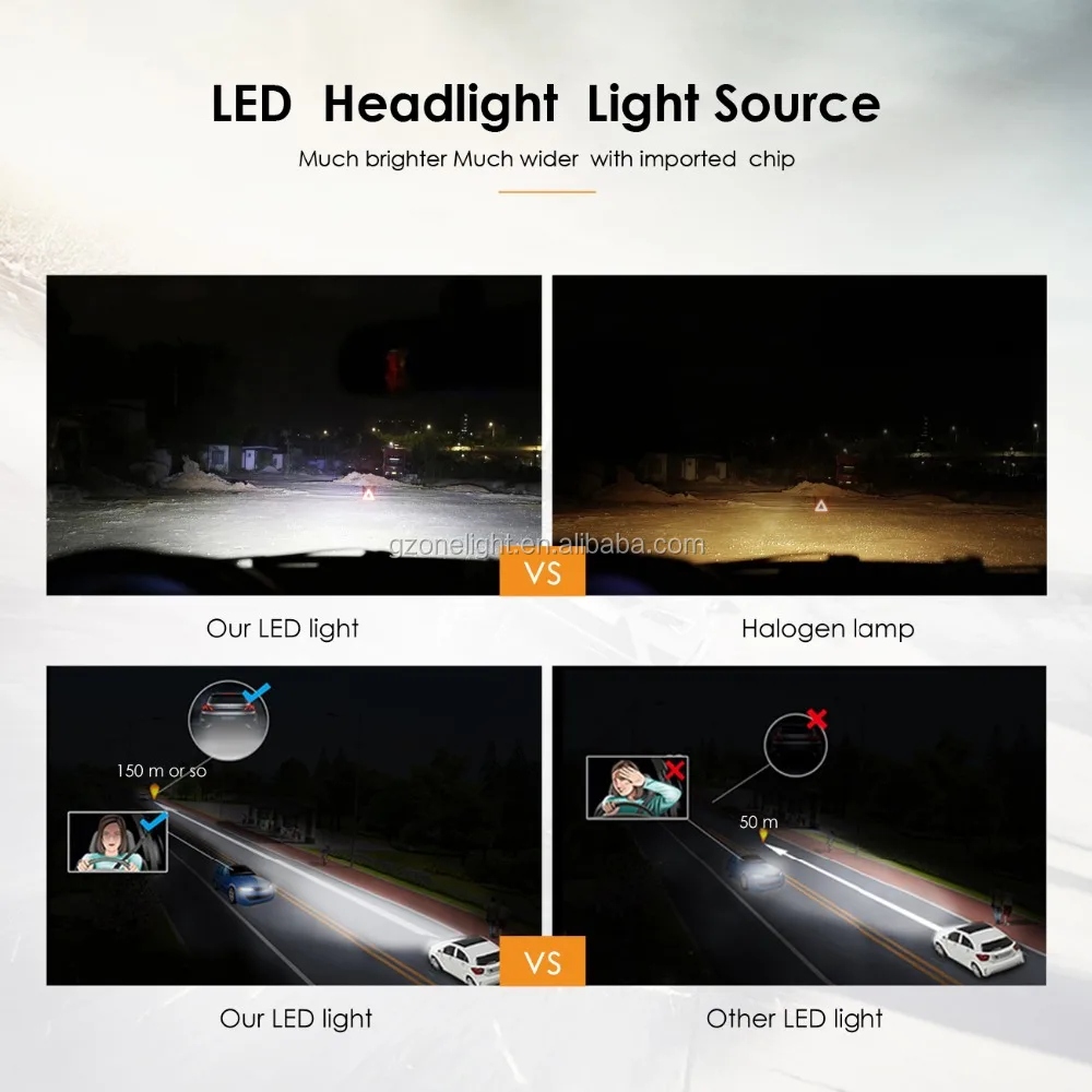 F2 led headlight 36w 6000lm
