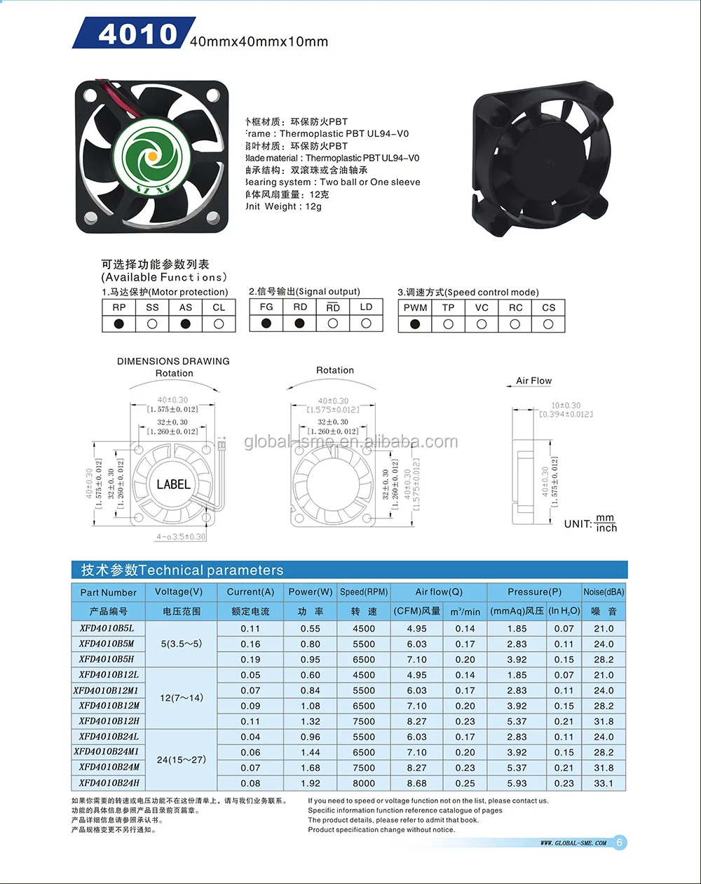 X Mm X X X Mm V Dc Mini Axial Flow Low Price