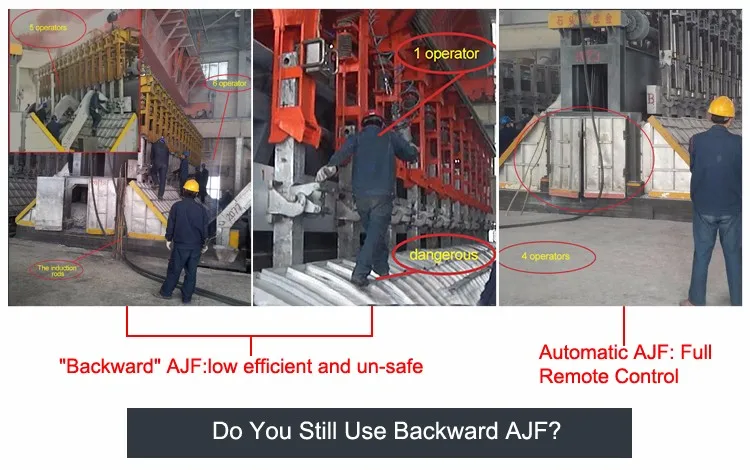 Joda Auto Hydraulic Aluminum Electrolysis Jack Machine Anode Busbar Lifting Frame for Sale
