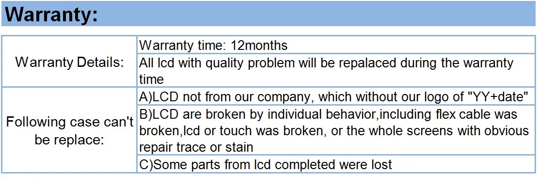 and a detailed description that complies with SEO standards and includes "jury duty on vacation":