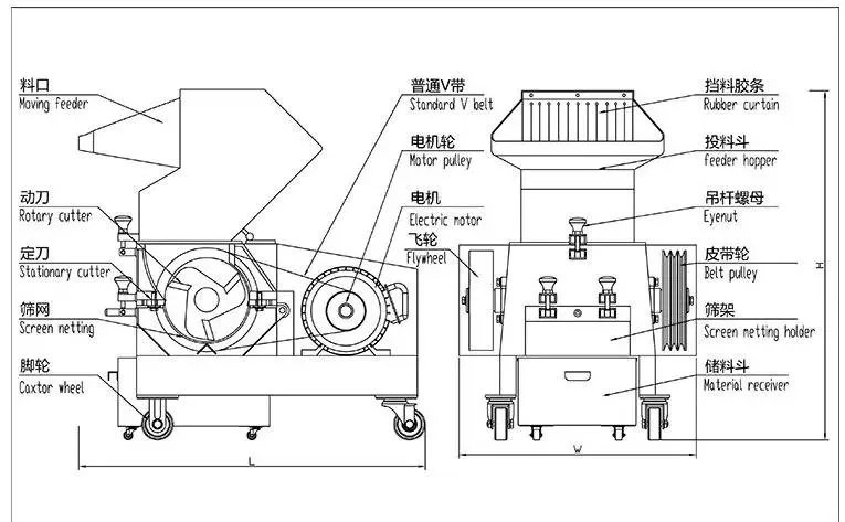 plastic crusher (4)