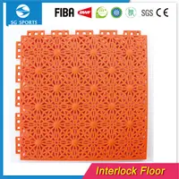 Resilient Surface For High Impact Sports