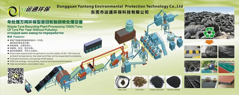 YT waste tires recycling