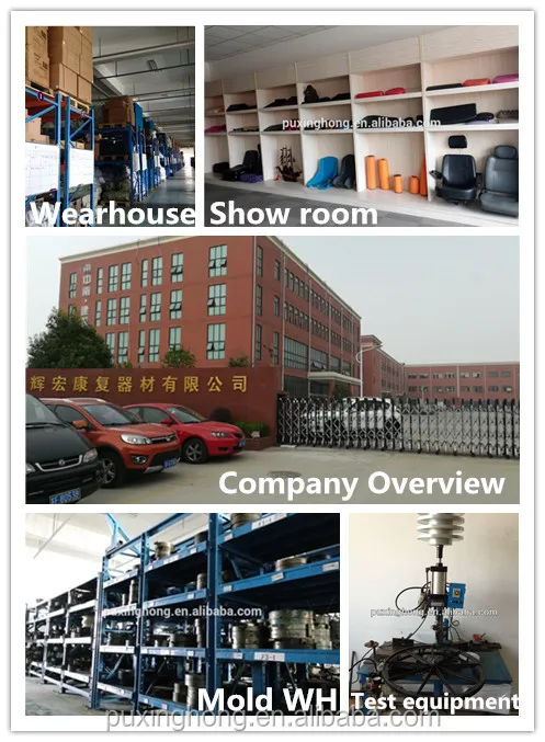 Company overview