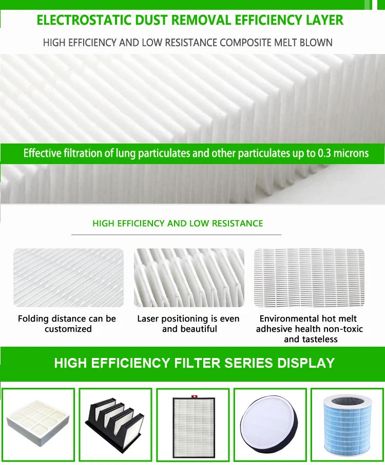 Best Quality air purifier hepa filter Replacement for LG