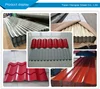 /product-detail/scrap-steel-price-per-ton-ppgi-ppgl-hdgi-hdgl-roofing-gi-corrugated-sheet-panel-sandwich-factory-60431735370.html