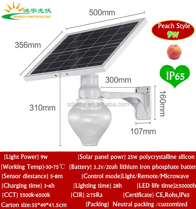 Microwave control solar garden light