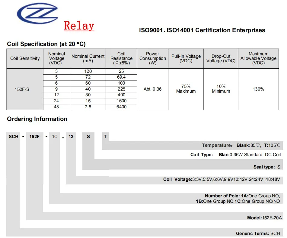 Zigbee Relay Switch Remote 20A 5V DC - ANKUX.COM
