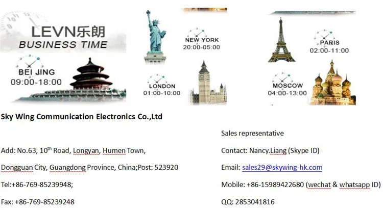 Contact