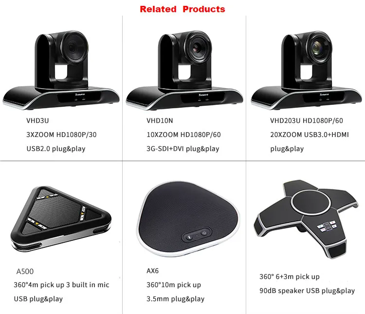 Video conference audio OEM ODM Conference Speakerphone - ANKUX.COM