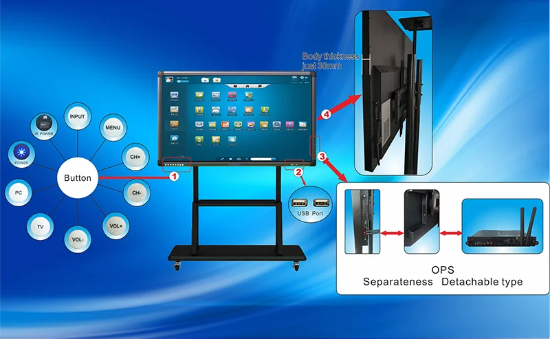 Hot sell the most fashion education IR multi touch all in one led PC TV