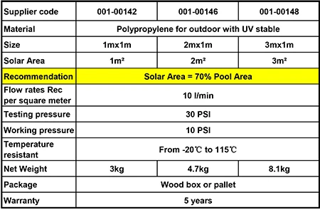 Low maintenance sunny solar collector polypropylene hard solar panel .jpg