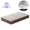 OEM custom home general use inner spring sleeping mattress price