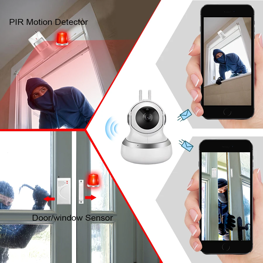 Cloud camera Compatible With Alarm Sensor