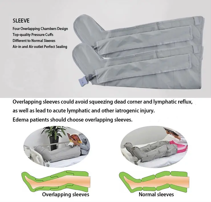 Pneumatic Dvt & Scd Compression Sleeves(garments) Buy Dvt Compression