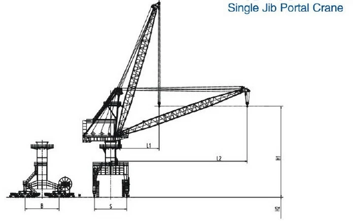 優れたシングルjibポータルクレーンで低価格と最高品質仕入れ・メーカー・工場