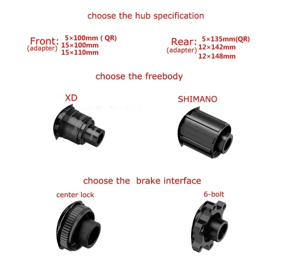 choose hub spec.jpg