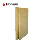 Building Construction Materials Rock Wool Insulation