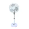 New Product Electric Box Fan Fan Electric With Fan Motor