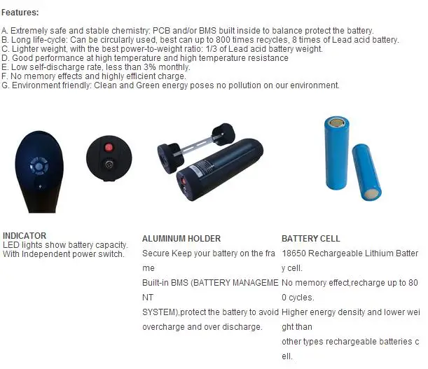 water bottle ebike battery