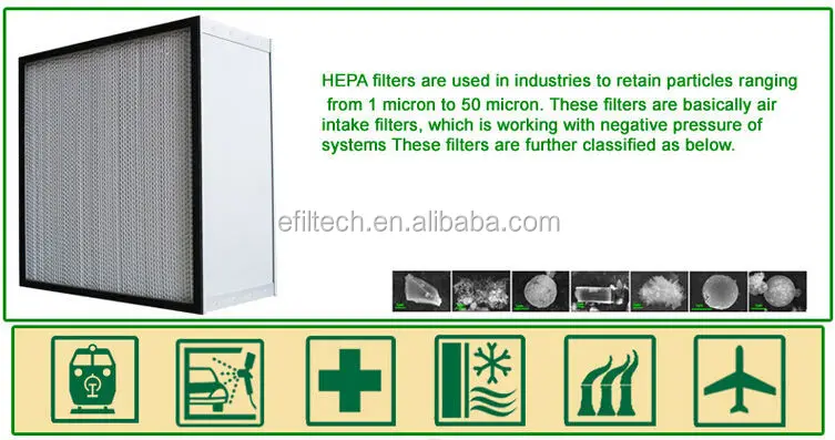 H10 H11 H12 H13 H14 Hepa Filter Media Fiber glass Paper