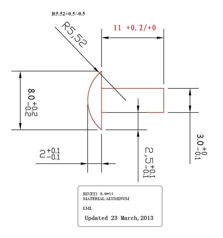 solid aluminum rivet sizes