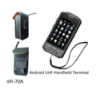 RFID Warehouse Management System Solution