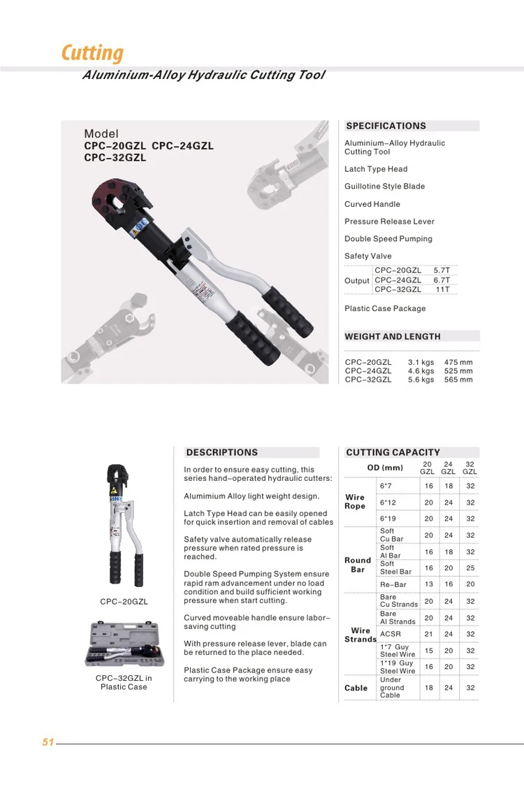 CPC-20GZL Hydraulic Steel Wire Rope Cutter For Steel Wire Strands