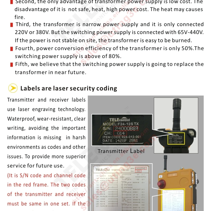工場supplyF24-12DControlリモート工業ce fccの承認仕入れ・メーカー・工場