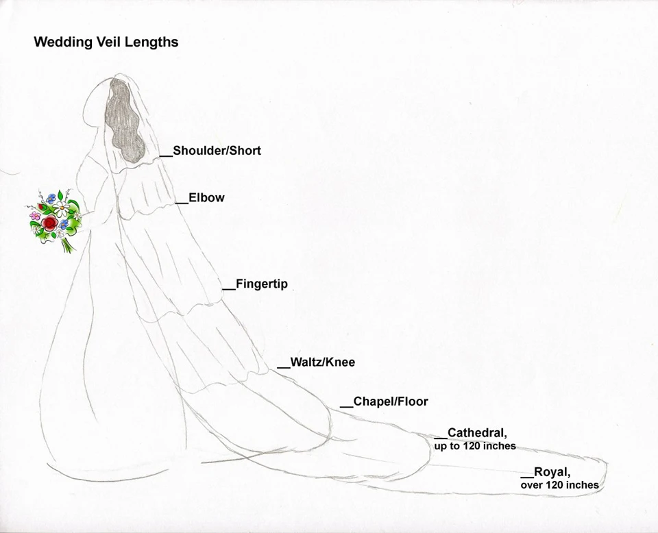 veil