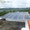 Flat Roof Solar Panel Racking Mounting System