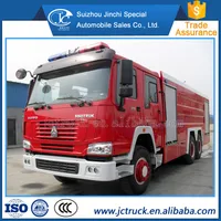 Sinotruck HOWO 6X4 12 15CBM Size