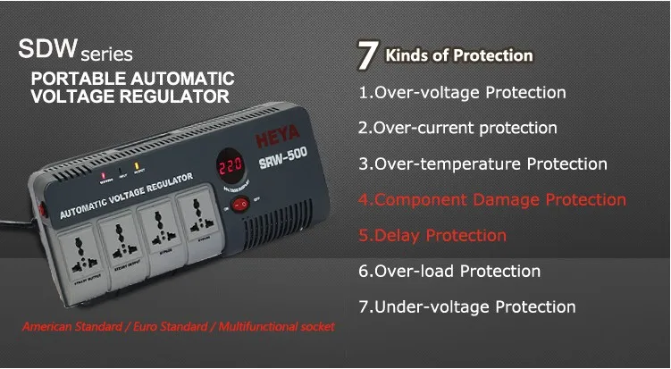 Home Portable Socket Type 1kva Voltage Regulator / AC Automatic Socket HEYA 220V Stabilizer Price