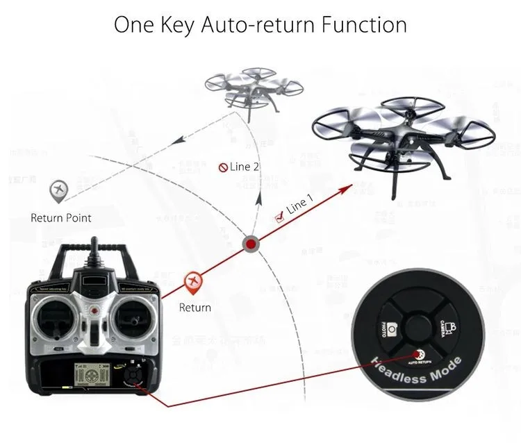 147899B-2.4G 4CH 6-Axis Gyro RC Quadcopter RTF - BLACK_06.jpg