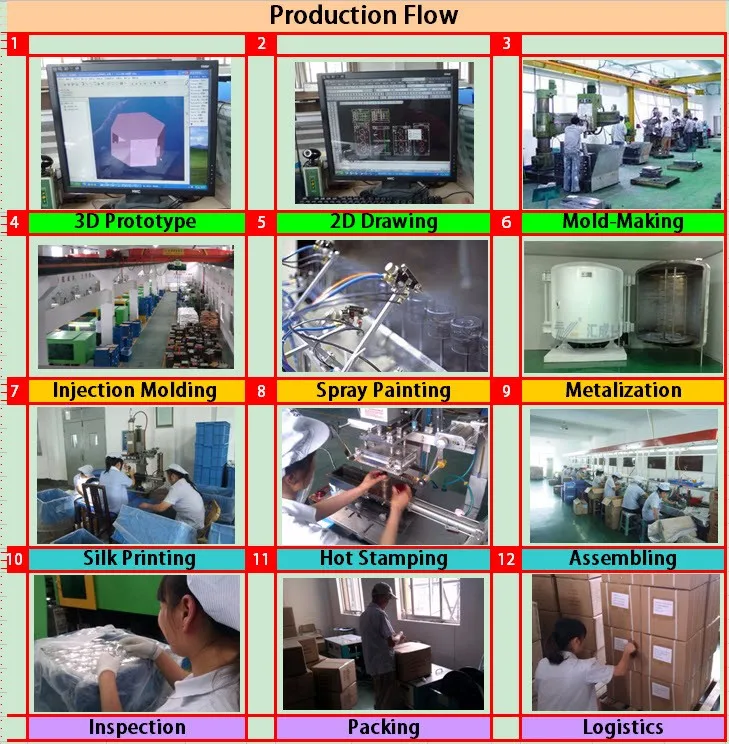 production process.jpg
