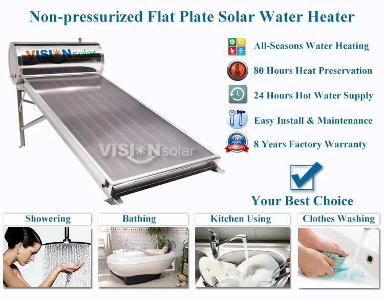 1 VNF Main picture for solar water heater 3