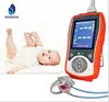 New & Hot Sale SPO2 Monitor Handheld Pulse Oximeter with low price