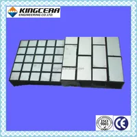 Mining Wear Amp Abrasion Protection 95