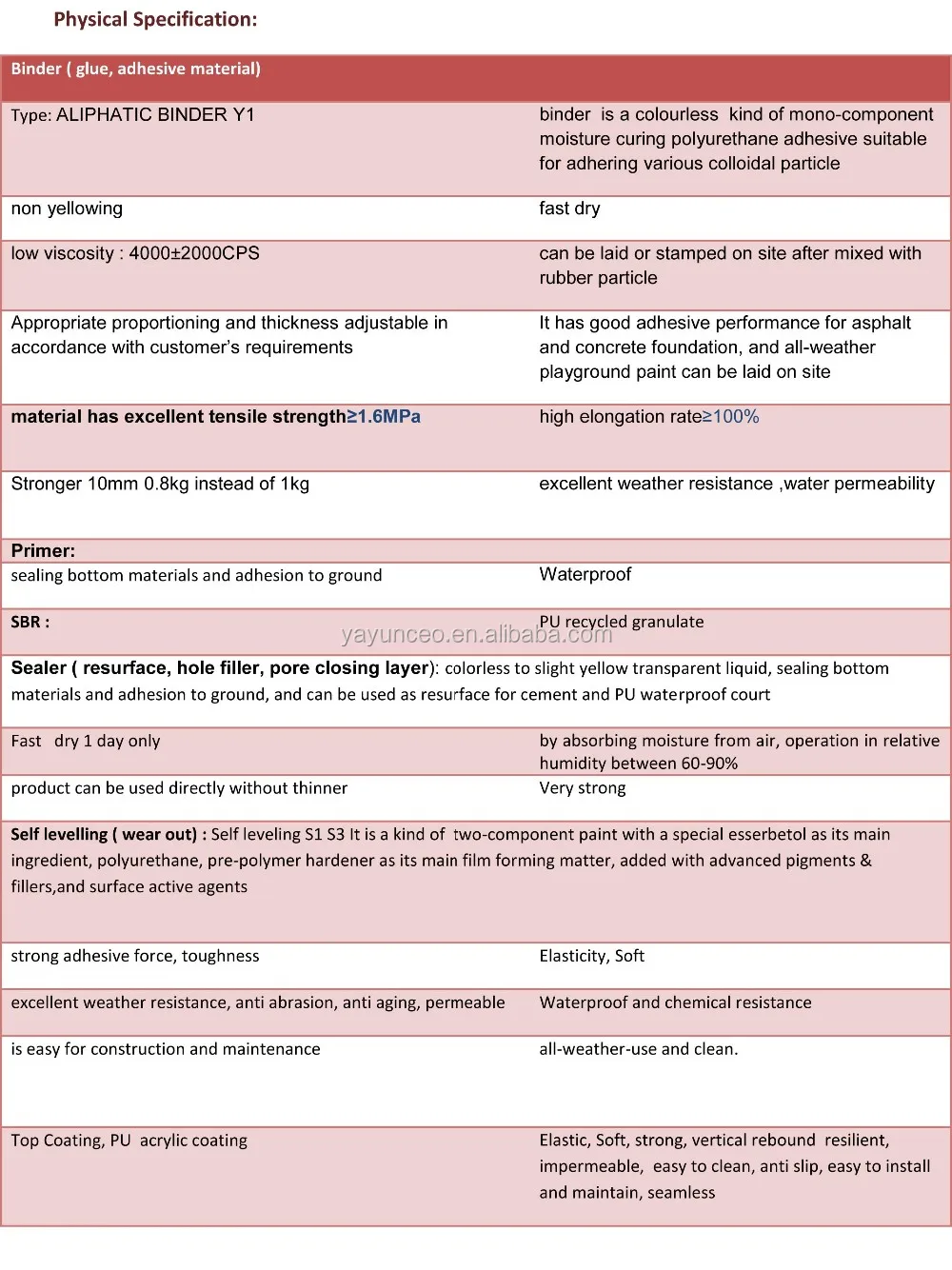 product physical specificationstennis.jpg