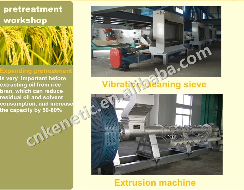 rice bran pretreatment.jpg