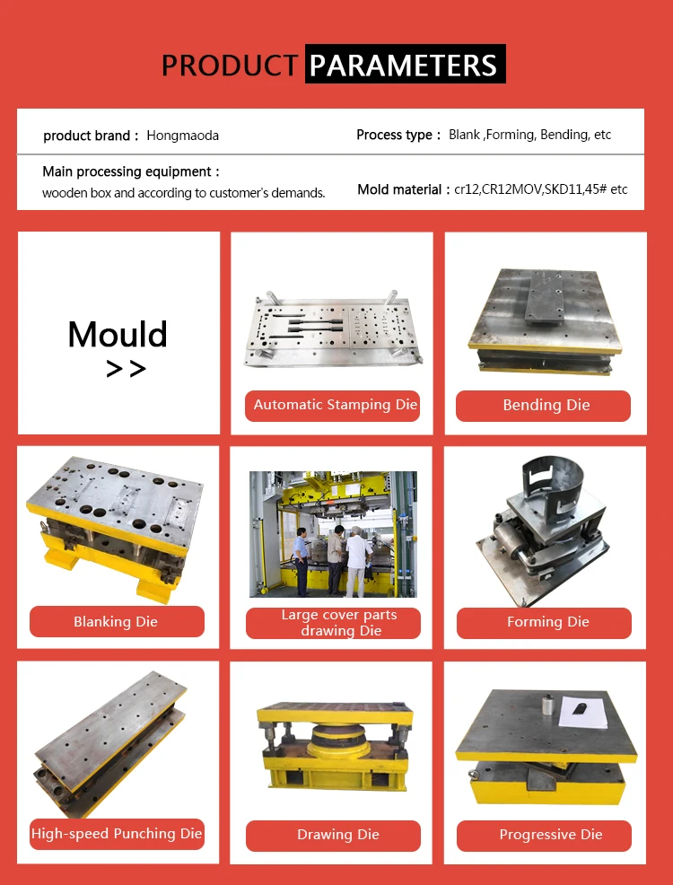 OEM Auto Spare Sheet Metal Deep Drawing Stamping Parts for car body parts