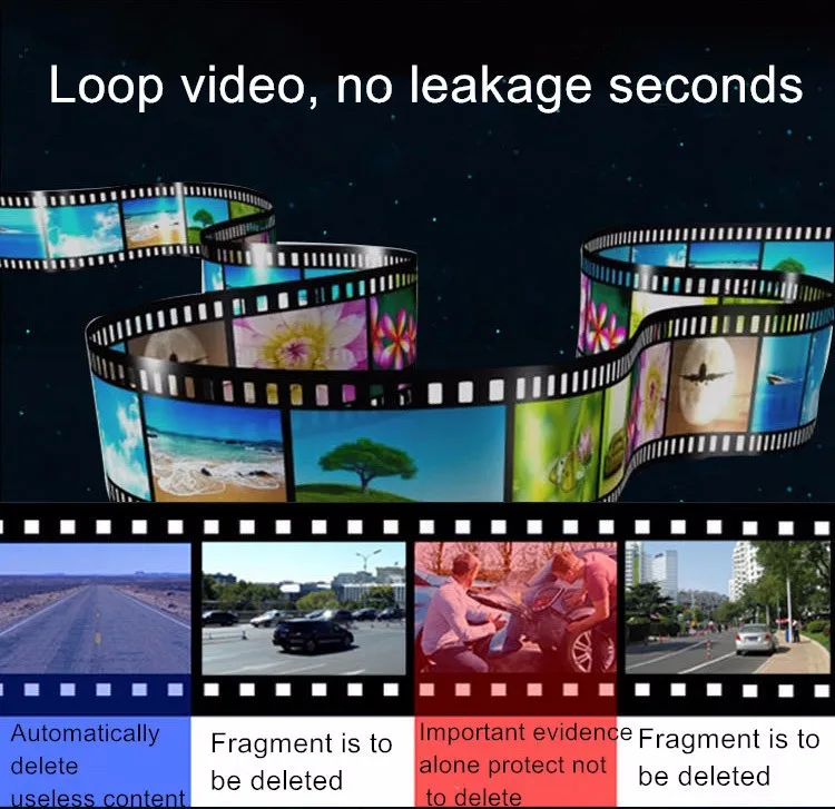 Factory Full Hd 1080p Vehicle Blackbox Dvr User Manual Dp-1248 - Buy