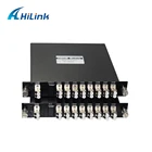 Fiber SDH MAN System Solution cwdm multiplexer