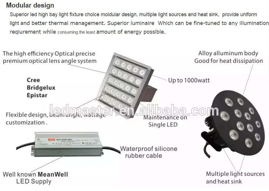 200lm/W low UGR 100w 150w 200w 250w zigbee wireless control led high bay for warehouse - ANKUX.COM