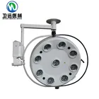 Long Service Life All Kinds Of led operation theatre lights