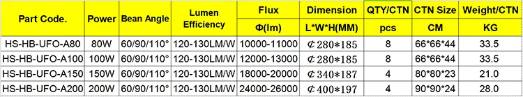 ip65 led high bay light