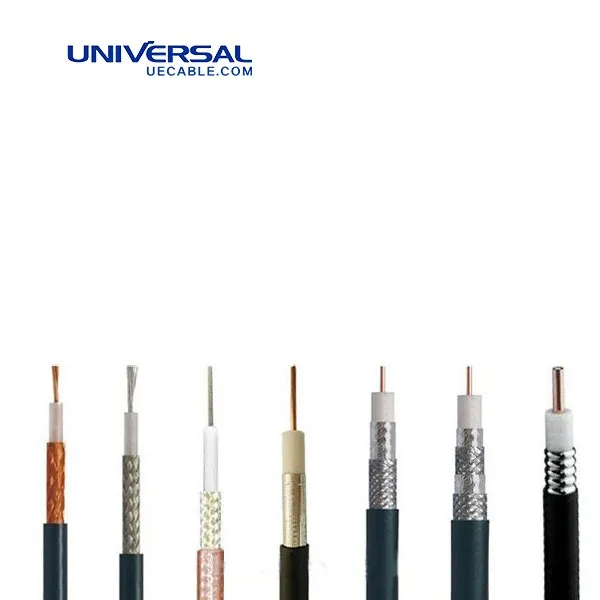 Coaxial cable RG 174