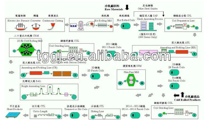 QQ20151217092139.png