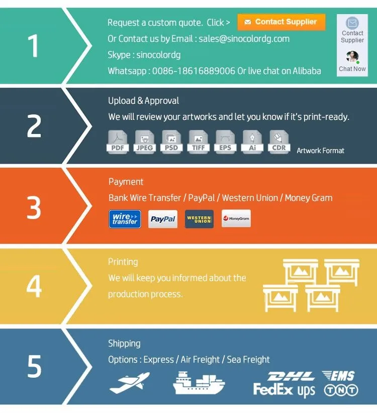 Long Life Digital Printing Screen Printing customized country national flag