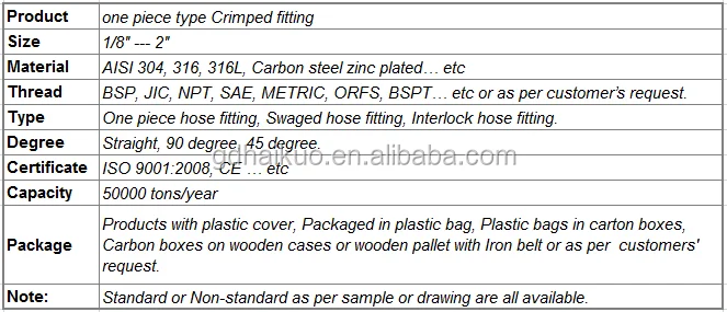 hydraulic fitting.png